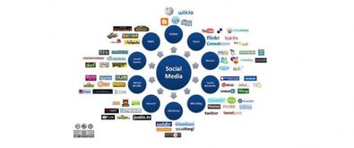 曼朗觀察 后互聯網時代，互聯網內容營銷將如何迎來新暖陽？